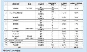 迅策上市首秀表现疲软 2021年盈利承诺未兑 2025年亏损预计将扩大 客户流失付费意愿下滑