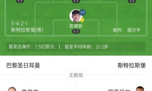 进球大战!巴黎主场3-3斯特拉斯堡仅1分领跑 拉莫斯巴尔科拉破门