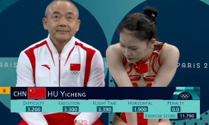 15金变13金!中国队2块金牌揣兜里却又掉了!本来能甩开9金的美国